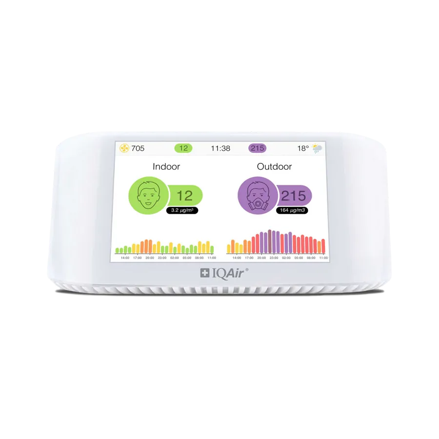 IQAir AirVisual Pro